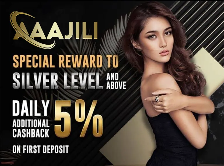 slotvip Welcome Bonus